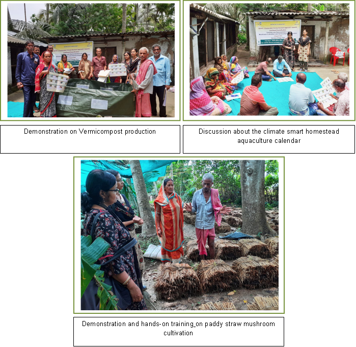 Image of Vermicompost Production and Paddy Straw Mushroom Cultivation