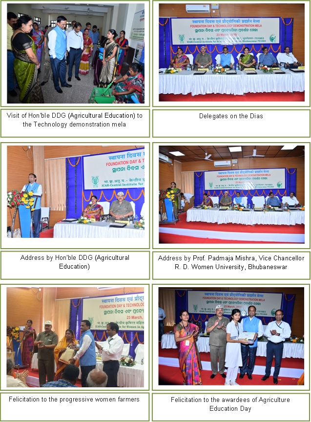 Image of Technology Demonstration Mela and Scientists-Farmer Interface